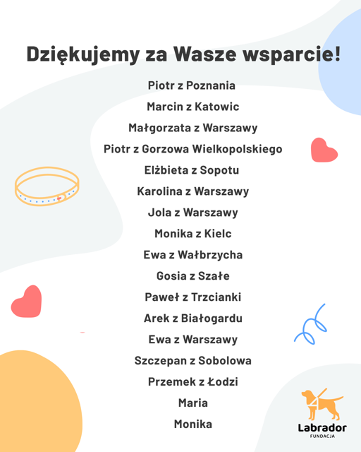 Piotr z&nbsp;Poznania Marcin z&nbsp;Katowic Małgorzata z&nbsp;Warszawy Piotr z&nbsp;Gorzowa Wielkopolskiego Elżbieta z&nbsp;Sopotu  Karolina z&nbsp;Warszawy Jola z&nbsp;Warszawy Monika z&nbsp;Kielc Ewa z&nbsp;Wałbrzycha Gosia z&nbsp;Szałe Paweł z&nbsp;Trzcianki Arek z&nbsp;Białogardu Ewa z&nbsp;Warszawy Szczepan z&nbsp;Sobolowa Przemek z&nbsp;Łodzi Maria Monika