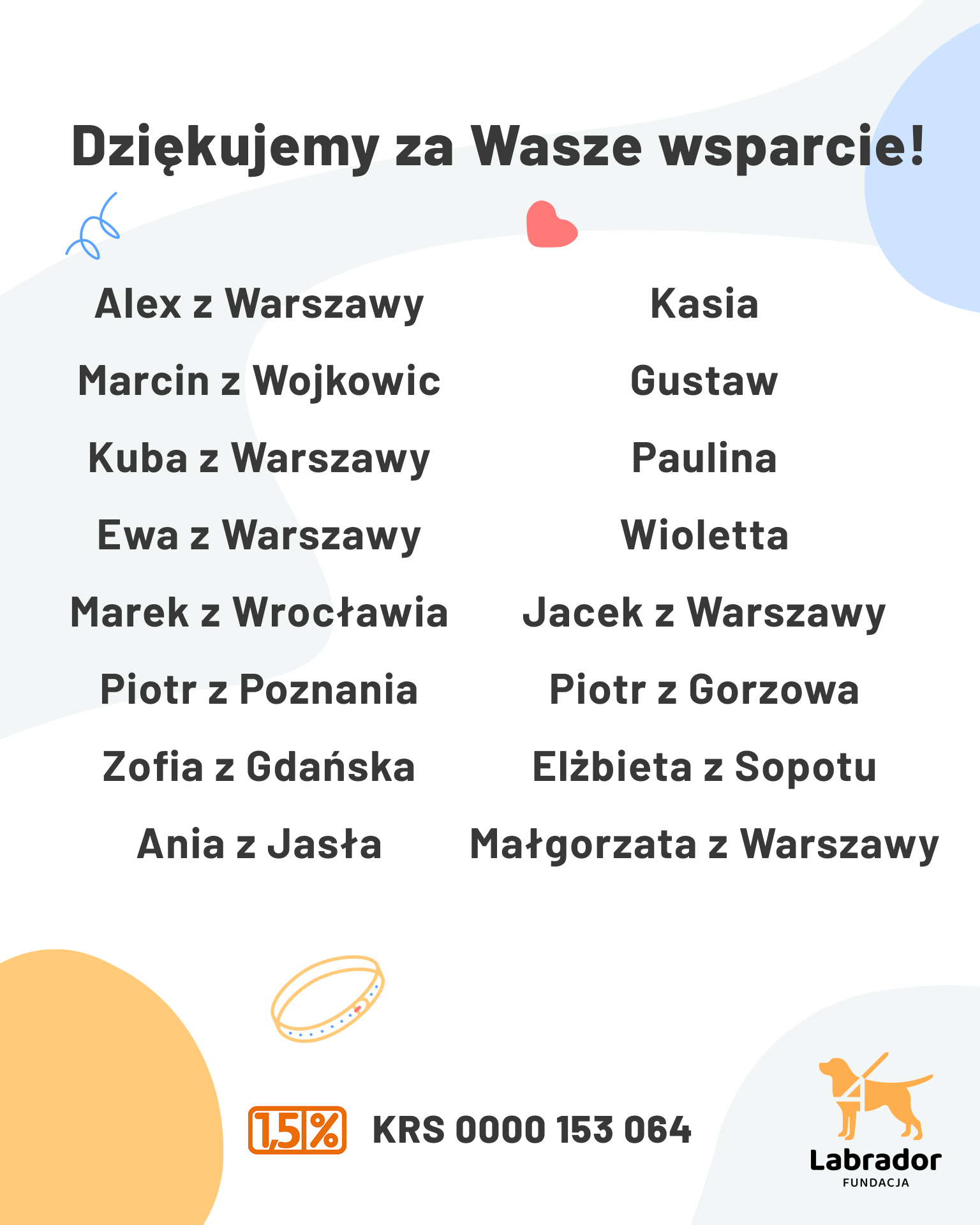 Claude responded: Grafika podziękowania Fundacji Labrador na jasnym tle z&nbsp;dekoracyjnymi elementami – różowym sercem, niebieskim motywem, żółtą plamą i&nbsp;ikoną obroży.Grafika podziękowania Fundacji Labrador na jasnym tle z&nbsp;dekoracyjnymi elementami – różowym sercem, niebieskim motywem, żółtą plamą i&nbsp;ikoną obroży. Nagłówek: „Dziękujemy za Wasze wsparcie!". Lista darczyńców: Alex z&nbsp;Warszawy, Marcin z&nbsp;Wojkowic, Kuba z&nbsp;Warszawy, Ewa z&nbsp;Warszawy, Marek z&nbsp;Wrocławia, Piotr z&nbsp;Poznania, Zofia z&nbsp;Gdańska, Ania z&nbsp;Jasła, Kasia, Gustaw, Paulina, Wioletta, Jacek z&nbsp;Warszawy, Piotr z&nbsp;Gorzowa, Elżbieta z&nbsp;Sopotu, Małgorzata z&nbsp;Warszawy. Na dole logo 1,5% z&nbsp;numerem KRS 0000 153 064 oraz logo Fundacji Labrador.