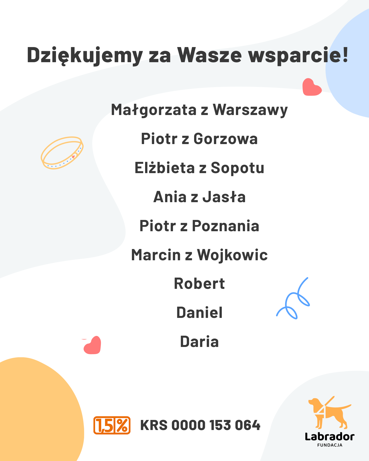 Grafika z&nbsp;podziękowaniem od Fundacji Labrador. Nagłówek: „Dziękujemy za Wasze wsparcie!". Lista darczyńców: Małgorzata z&nbsp;Warszawy, Piotr z&nbsp;Gorzowa, Elżbieta z&nbsp;Sopotu, Ania z&nbsp;Jasła, Piotr z&nbsp;Poznania, Marcin z&nbsp;Wojkowic, Robert, Daniel, Daria. W&nbsp;dolnej części grafiki informacja o&nbsp;możliwości przekazania 1,5% podatku z&nbsp;numerem KRS 0000 153 064 oraz logo Fundacji Labrador.